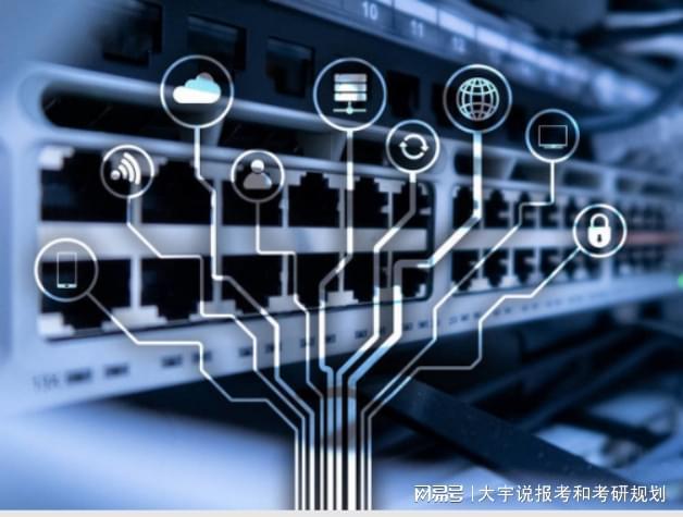 網絡工程、物聯網工程與數字媒體技術 就業前景與方向對比分析